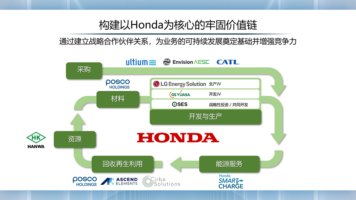 ag亚洲游戏国际平台:ag8亚洲游戏国际平台